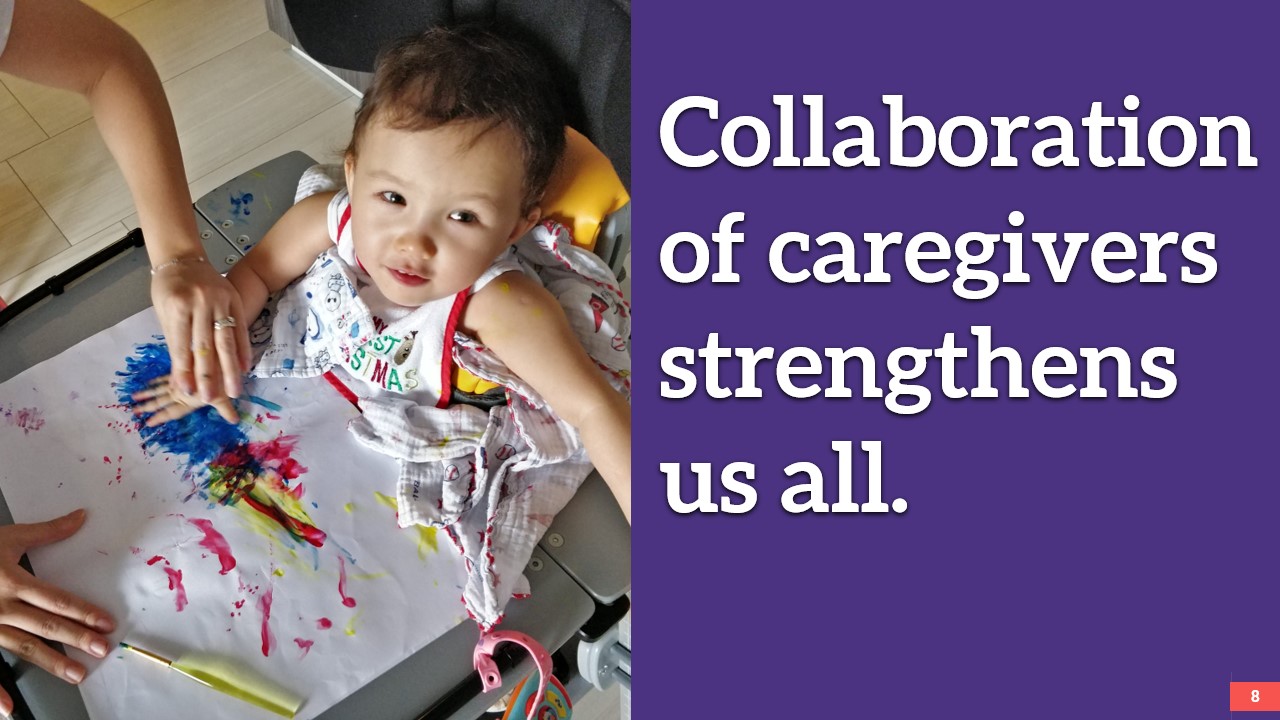 The Importance of Collaboration for Caregivers | Improving Caregiver ...